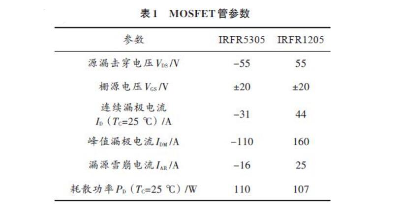 詳細(xì)無刷電機(jī)驅(qū)動(dòng)程序_五款無刷電機(jī)驅(qū)動(dòng)電路